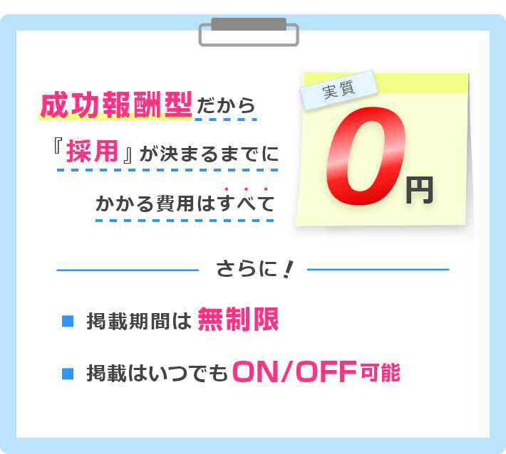 求職者をムダなく採れる採用課金制 求人作成から掲載まで無料 掲載期間無制限 掲載はいつでもON/OFF可能