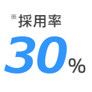面接からの採用率30%